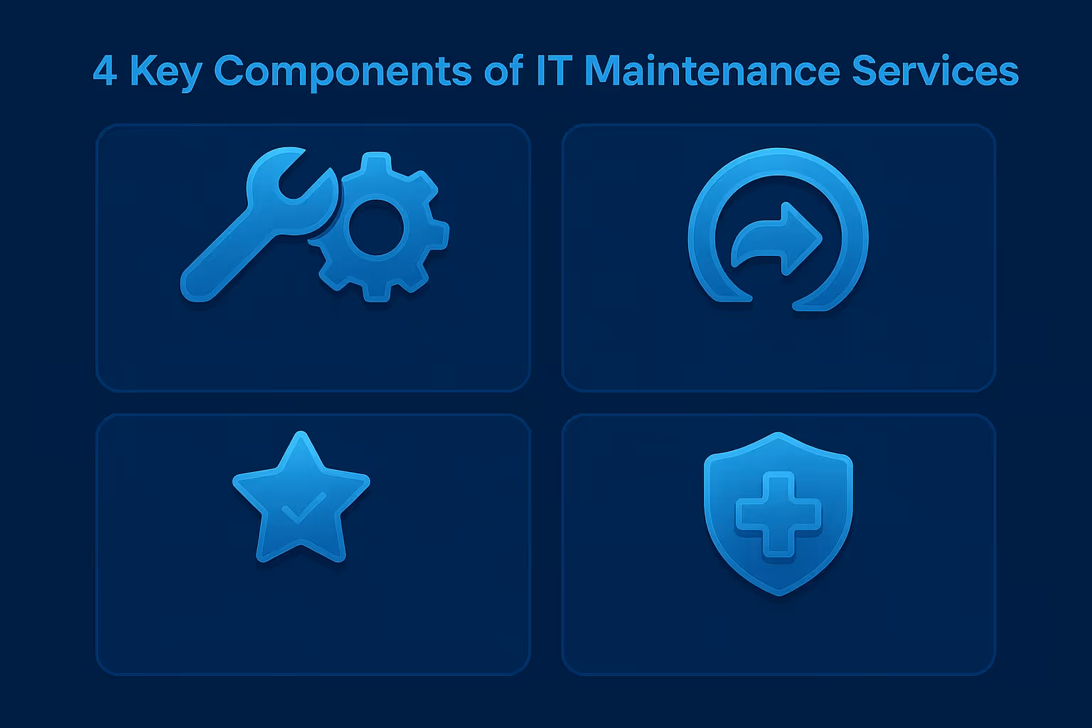 4 Key Components of IT Maintenance and support services