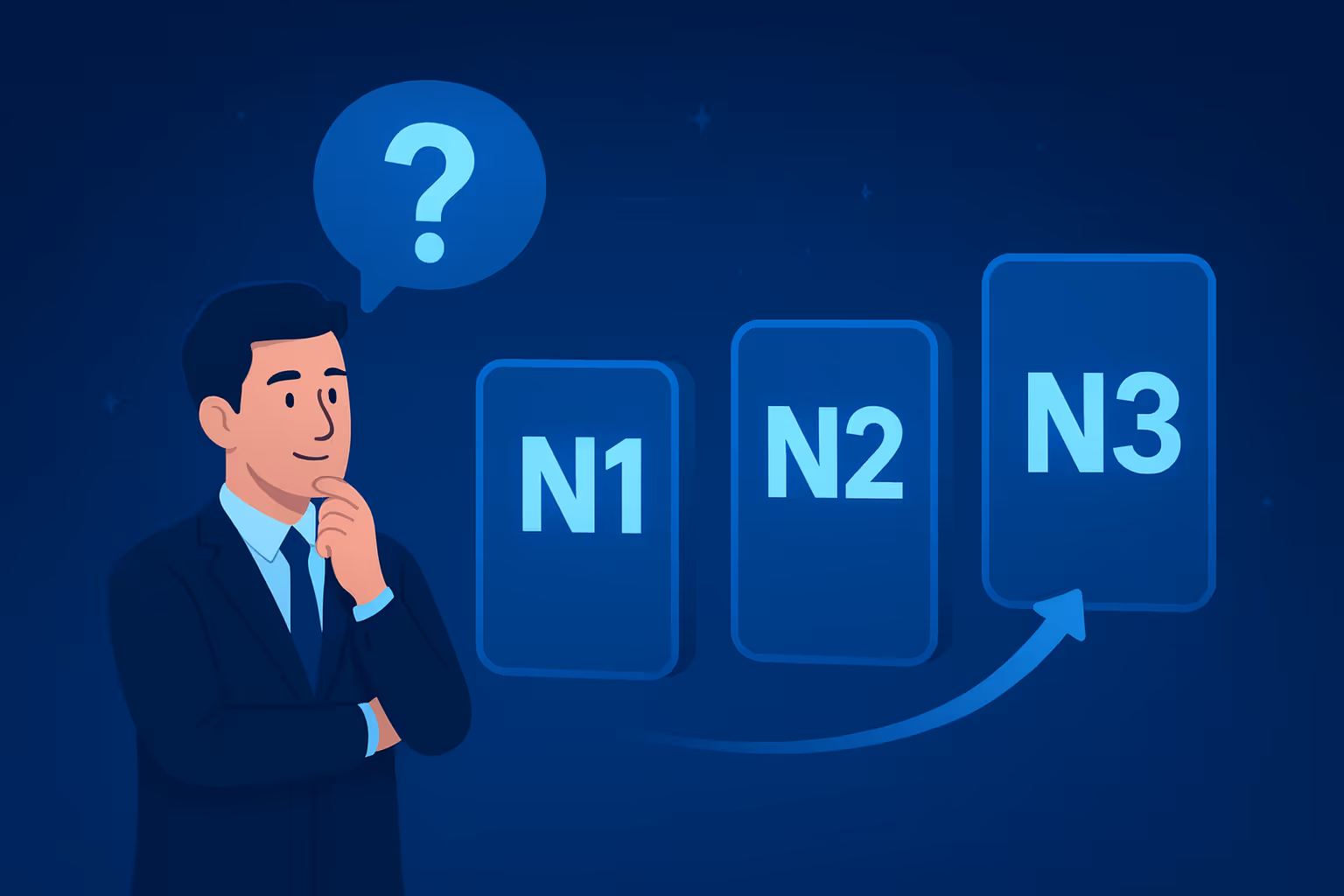 Quel niveau de support informatique votre entreprise a-t-elle besoin ?