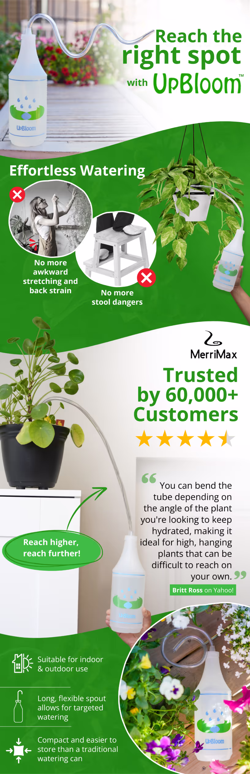Design Sample for an Amazon business done by Extension Ecom team