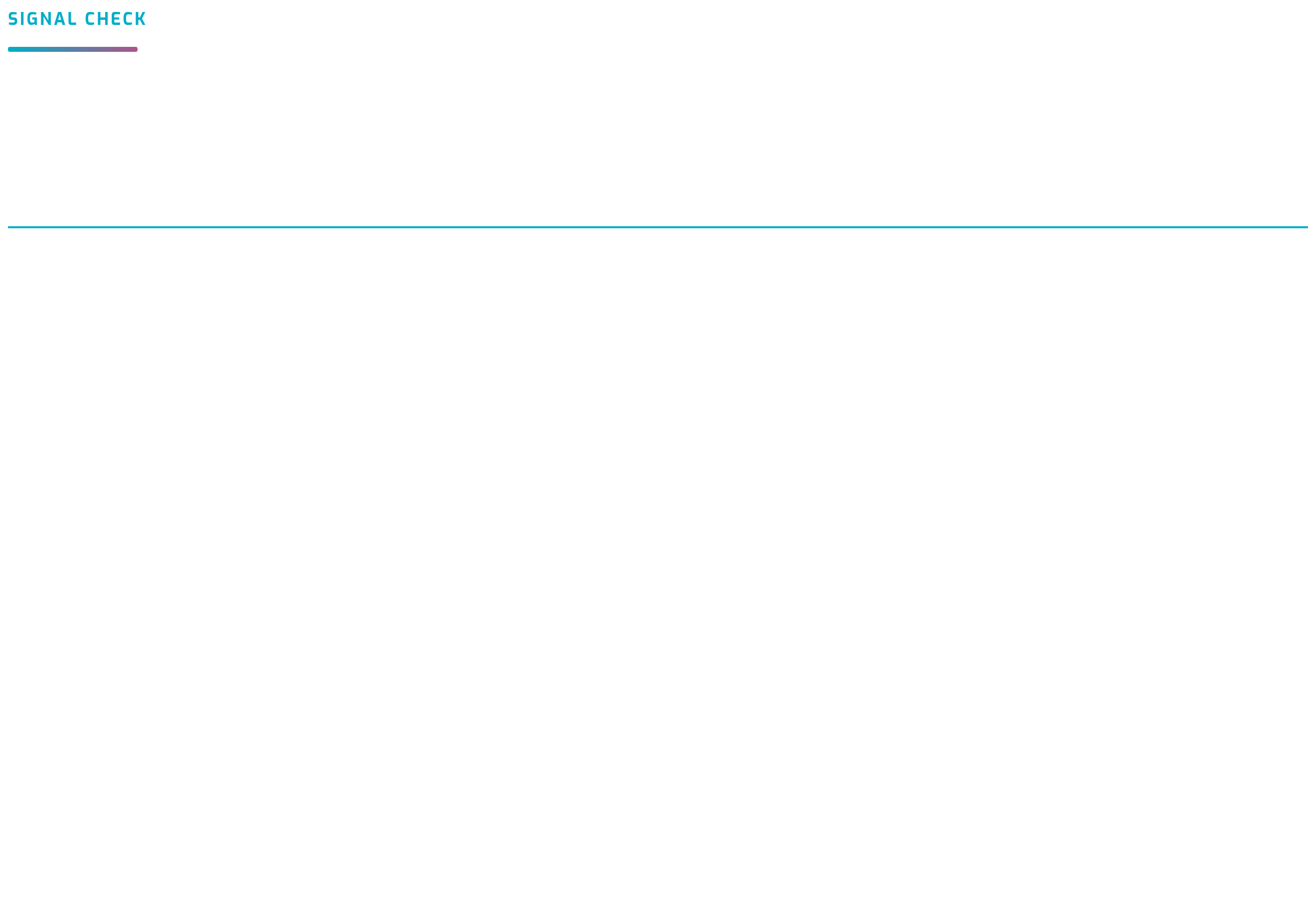 Table titled 'What retention numbers can hide,' listing five signals — like stable retention paired with falling share of wallet, or rising churn paired with a more valuable remaining customer base — next to what each could mean strategically for a transaction or commerce platform.