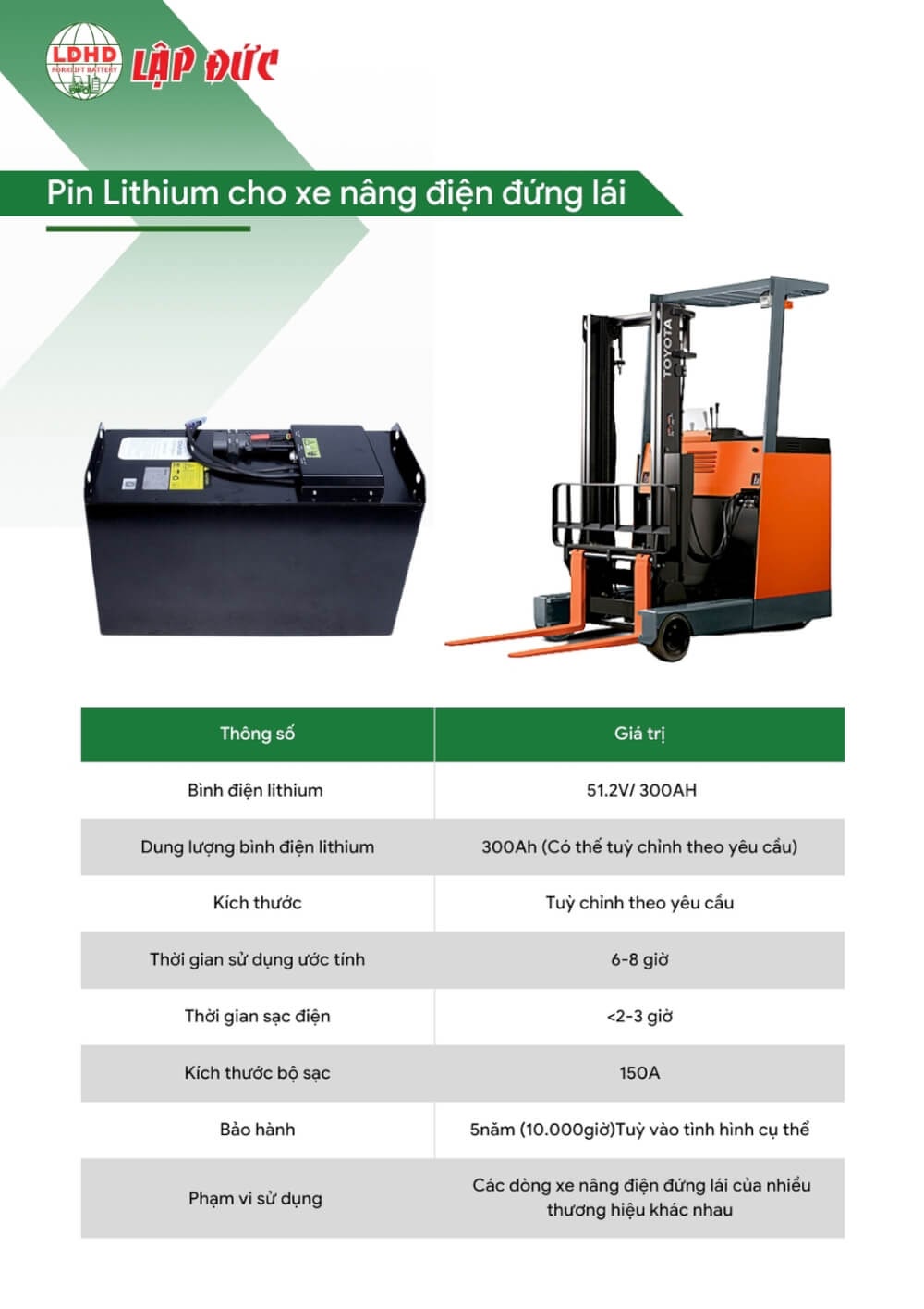 Thông tin pin Lithium Xe nâng điện đứng lái