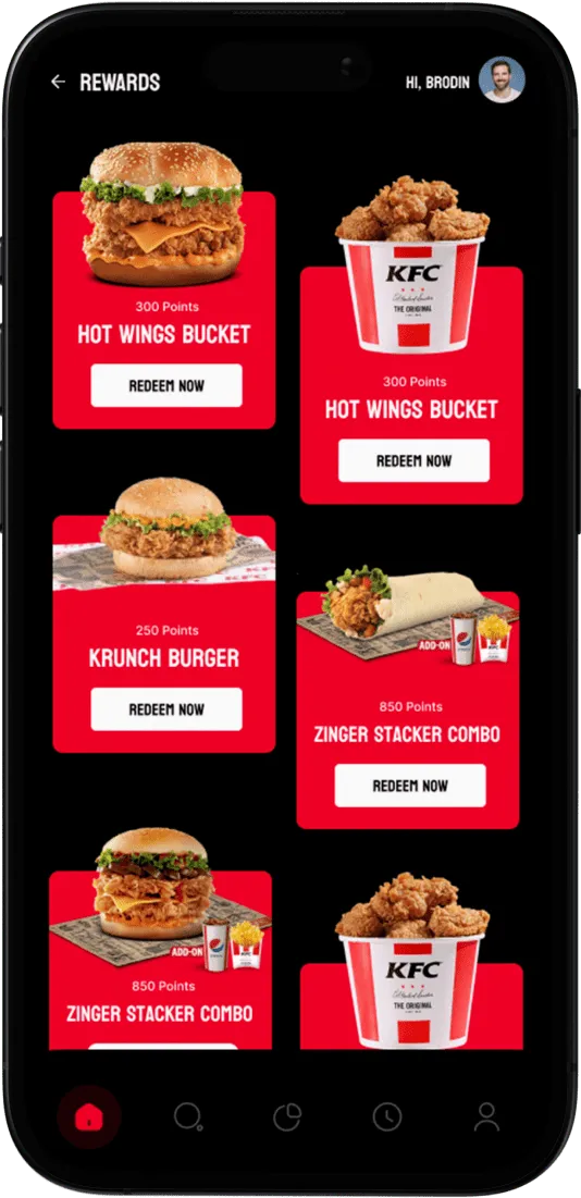 KFC Burger