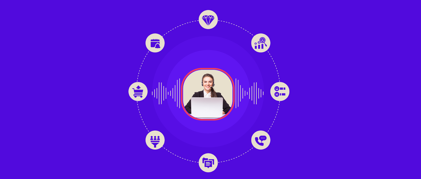 Live chat agent