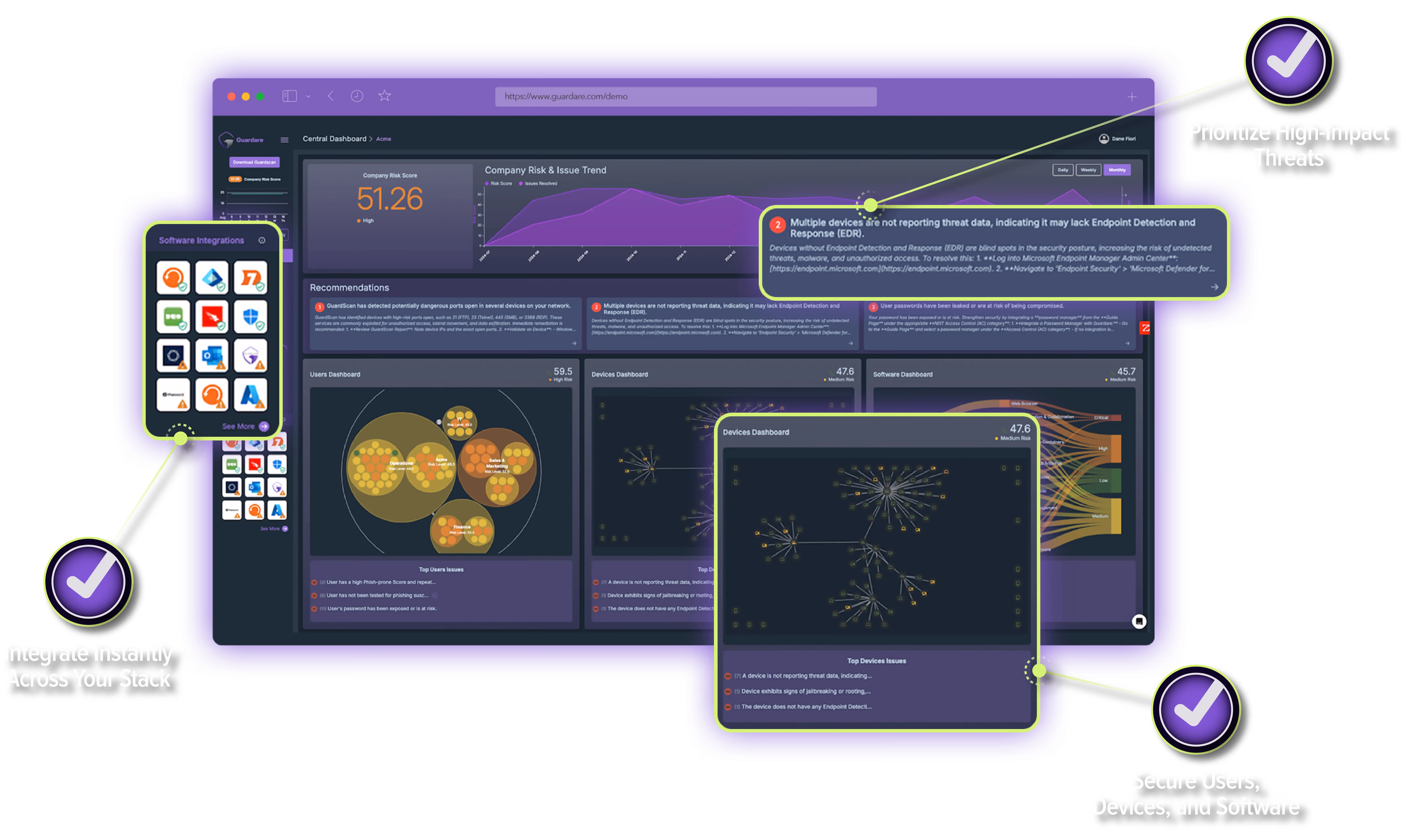 Guardare cybersecurity platform interface displaying prioritized high-impact threats