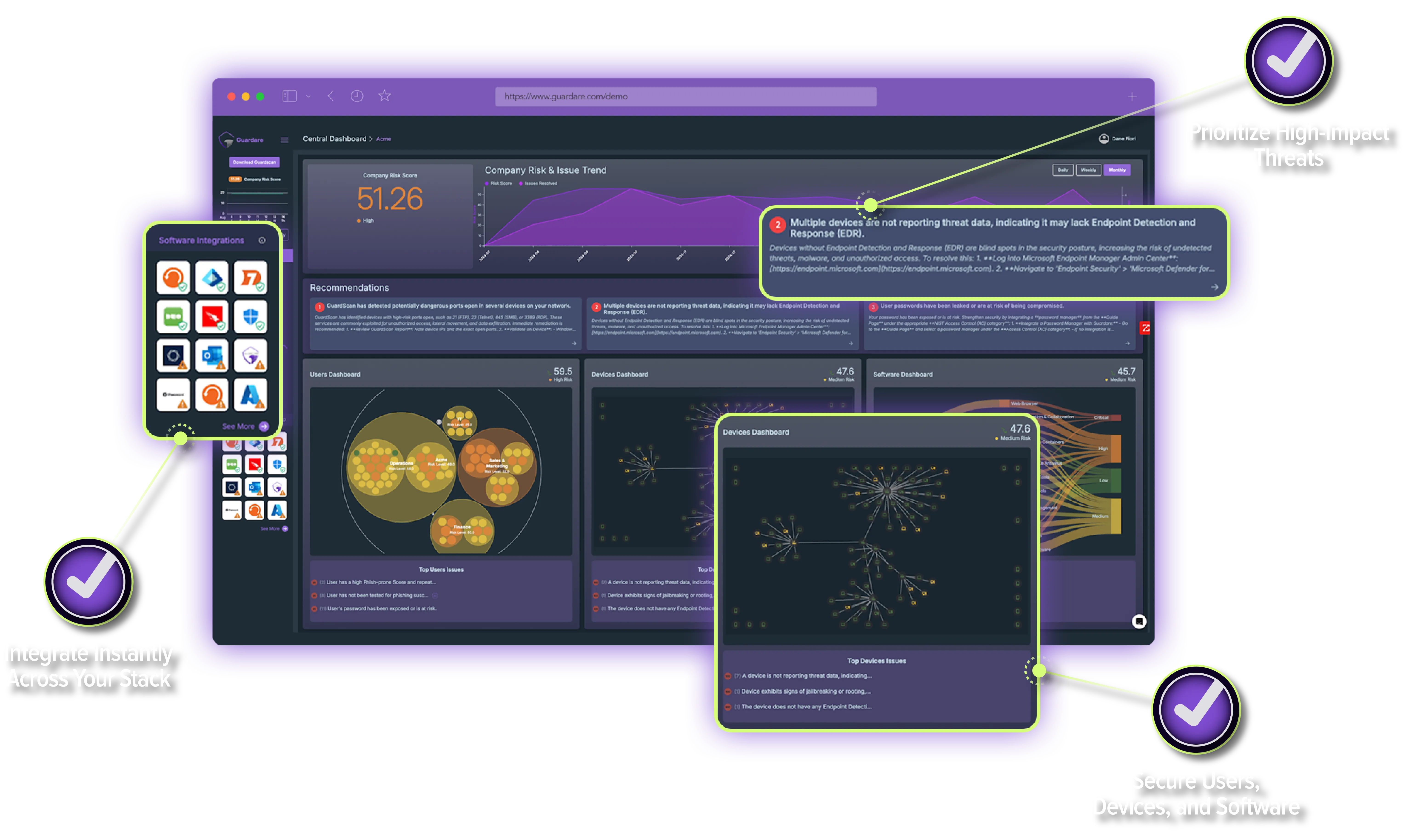 Guardare cybersecurity platform interface displaying prioritized high-impact threats