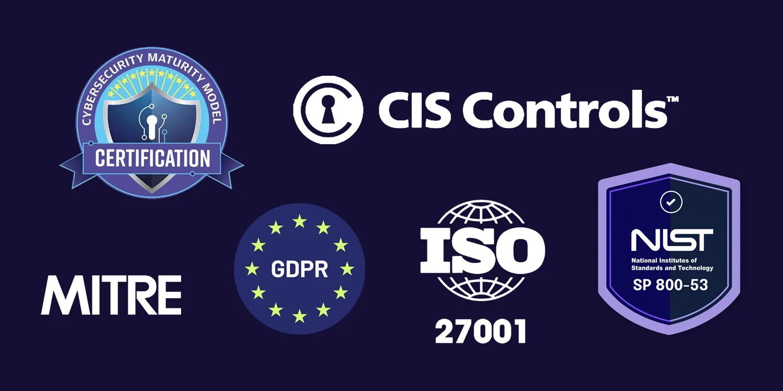 Guardare dashboard displaying scalable security protection and compliance metrics