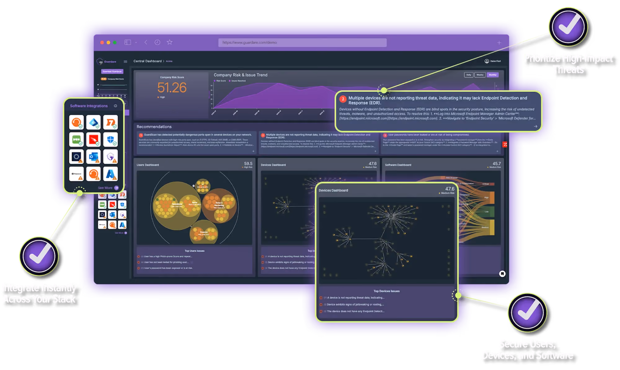 Guardare unified exposure management platform dashboard interface