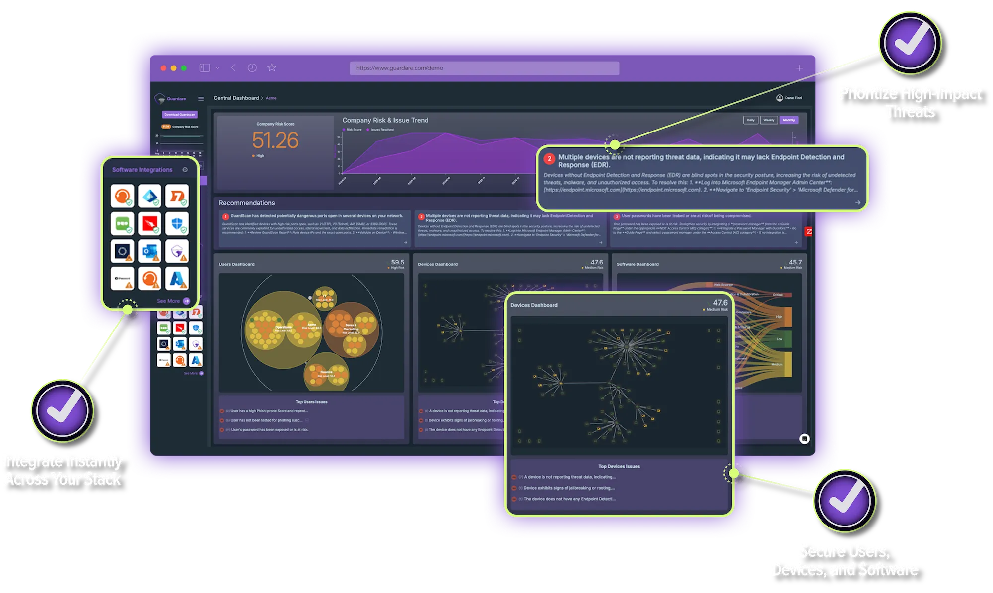 Guardare unified exposure management platform dashboard interface