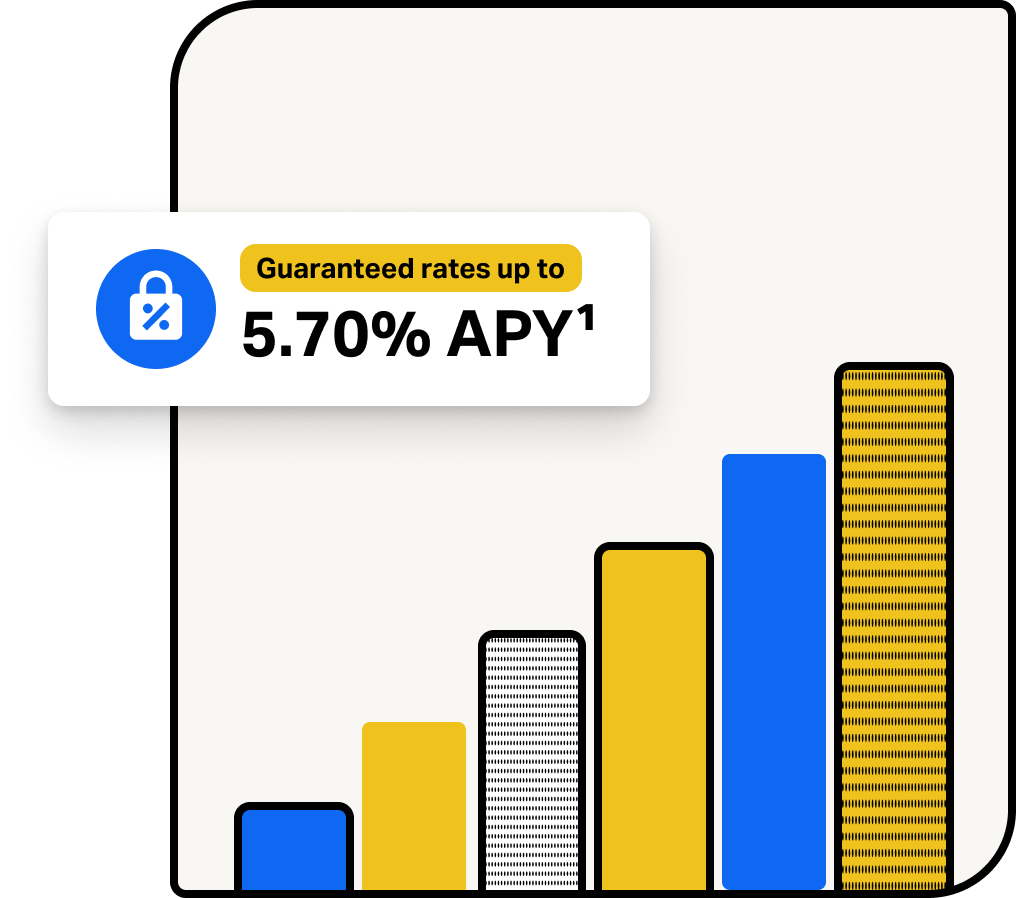 Decorative image that shows an abstract bar chart, increasing with a call-out to the current APY