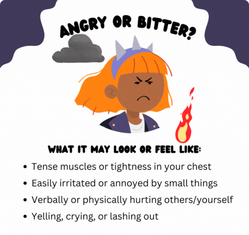 Angry or bitter