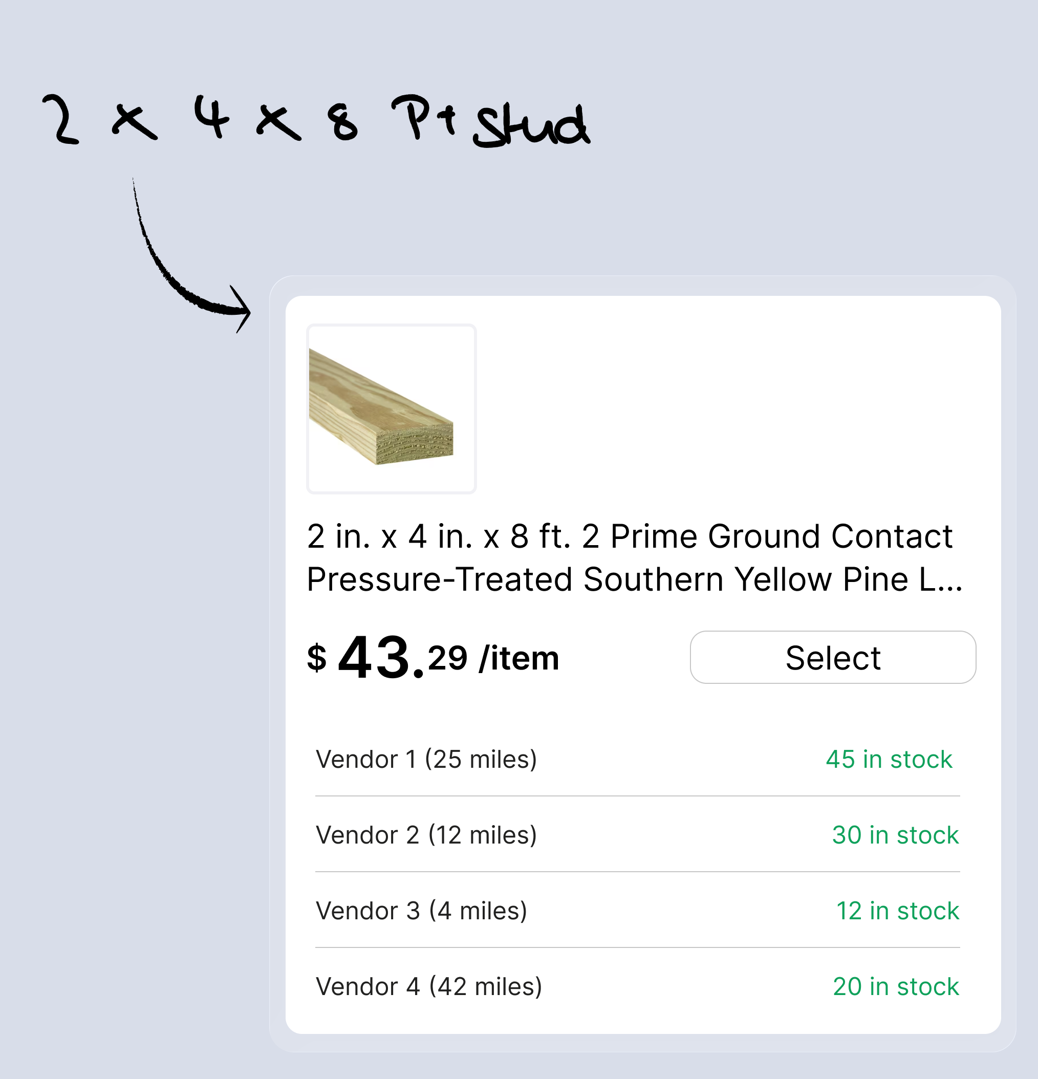 Aroom AI feature - AI-Powered shopping