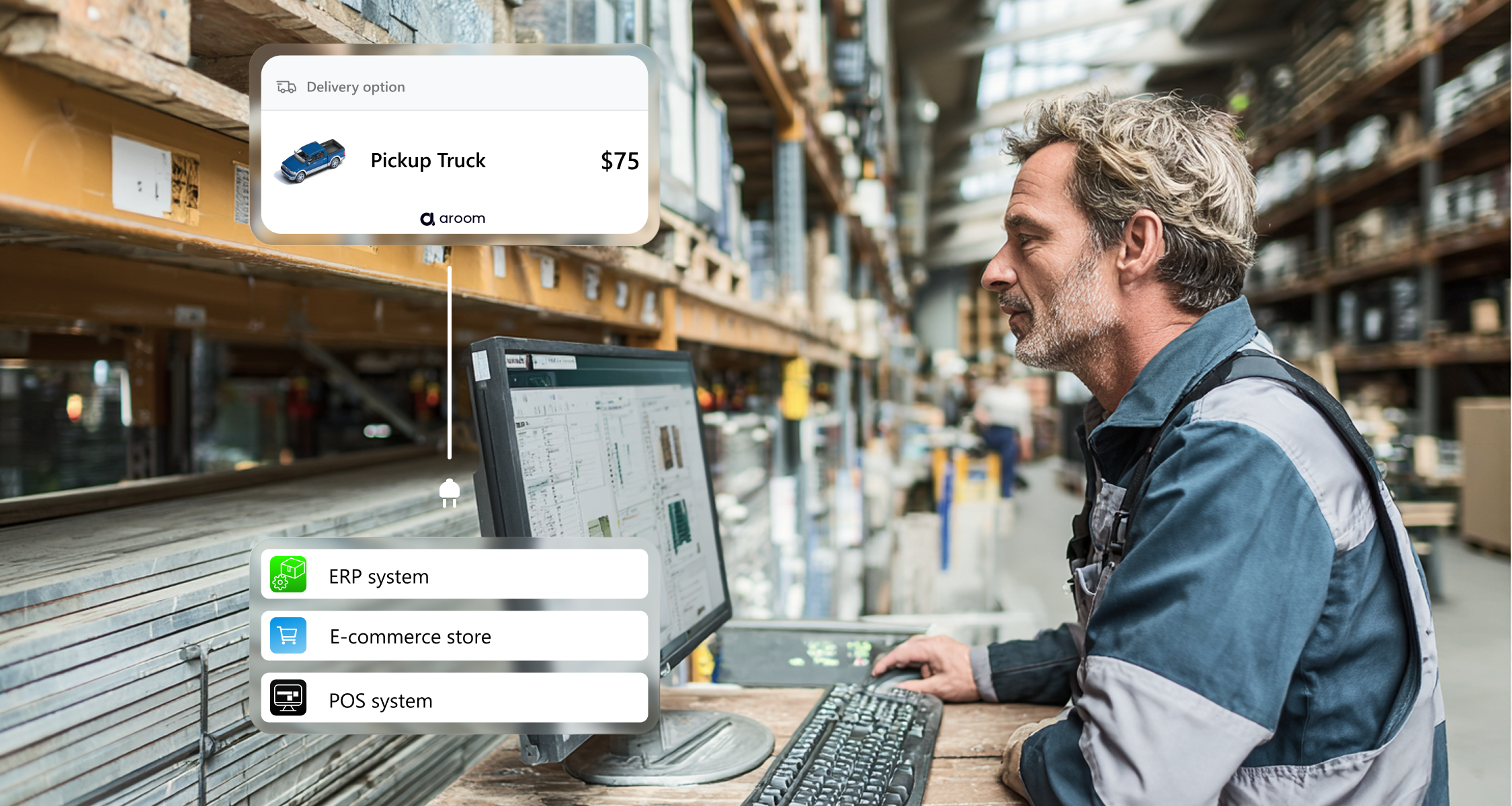 Aroom feature: System integration to supplier's software