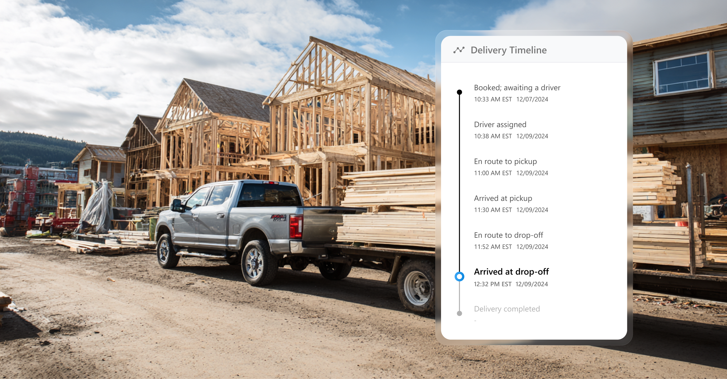 Aroom feature: support & tracking