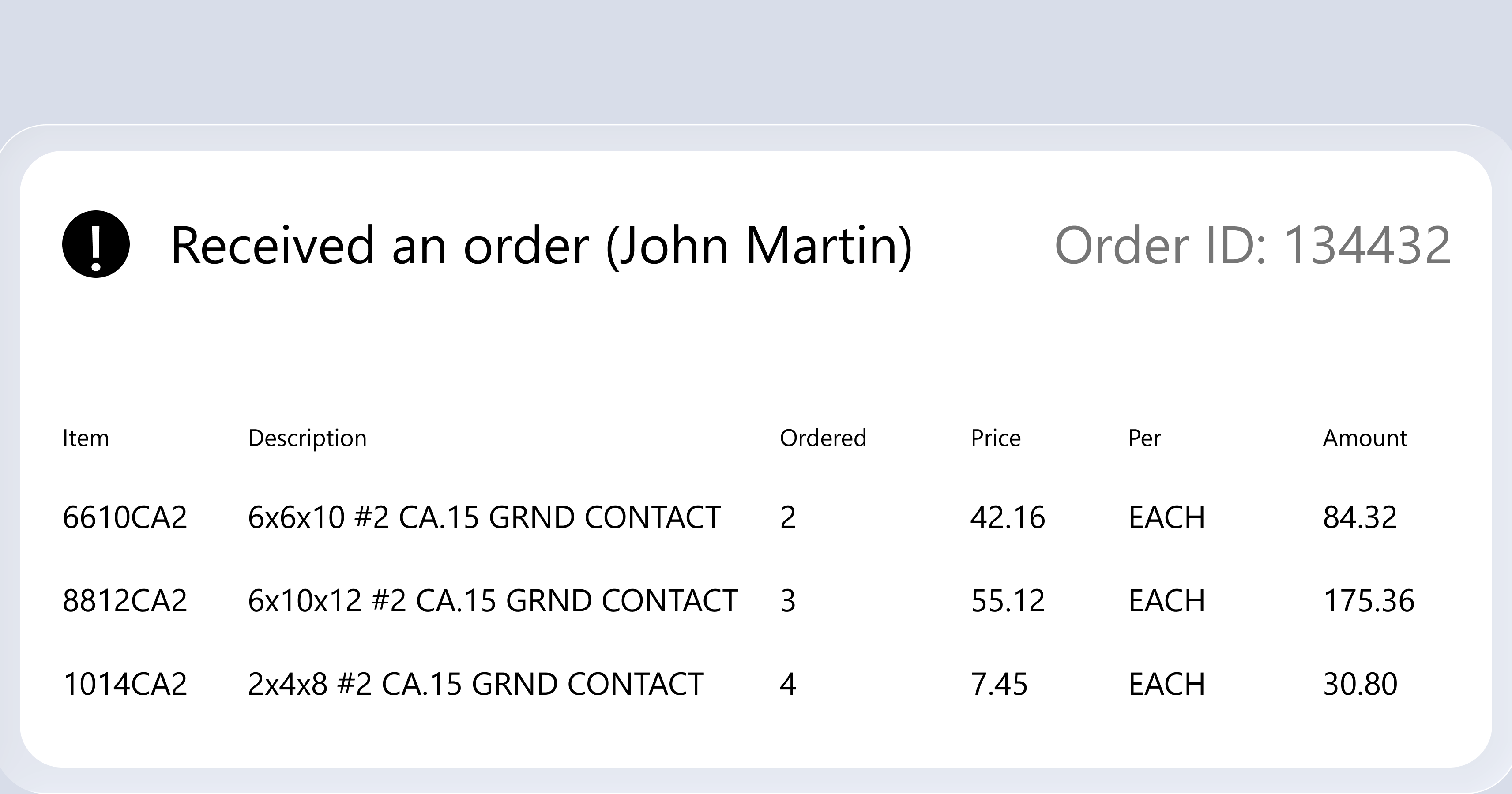 Aroom feature: sharing order details
