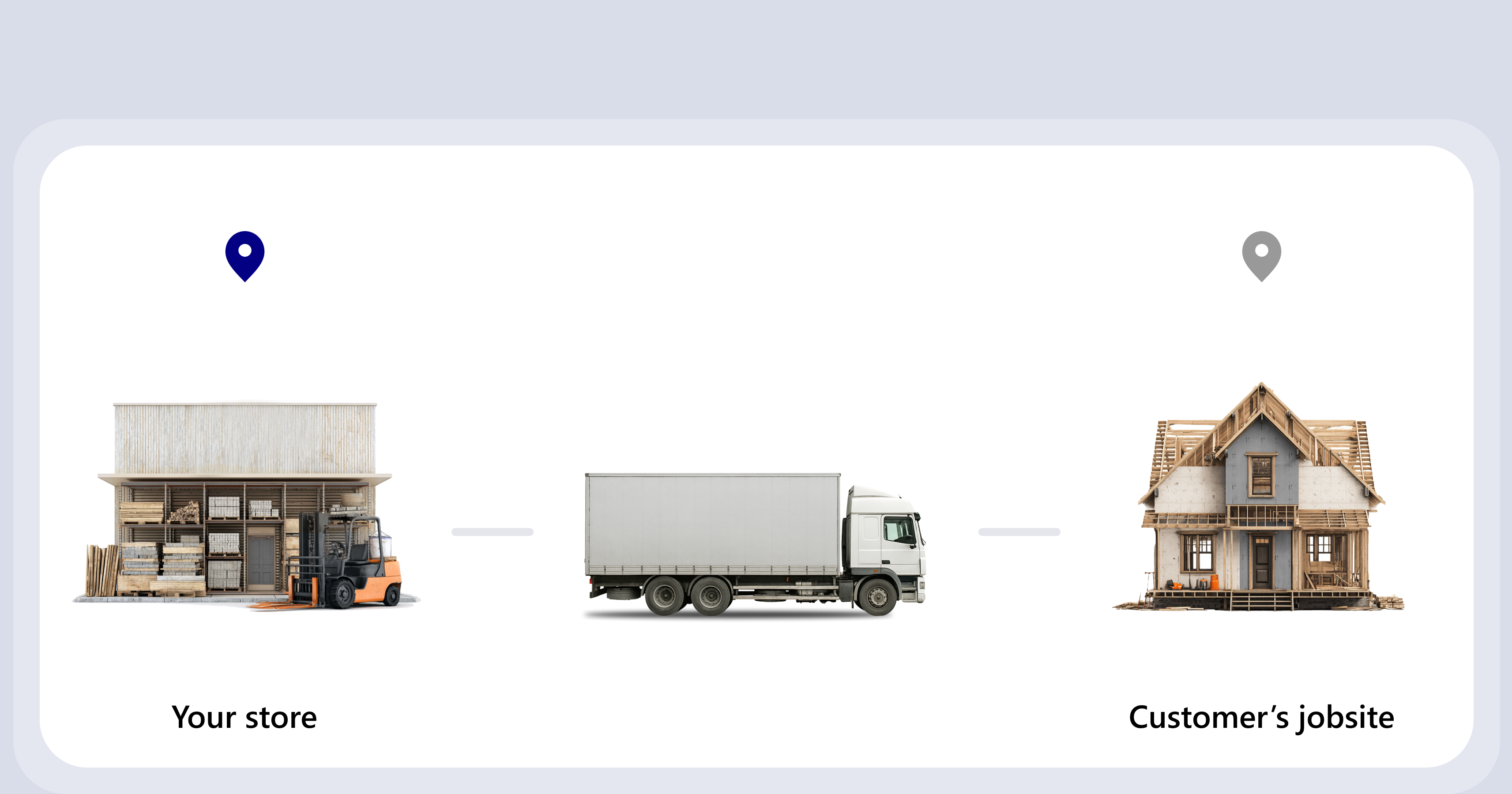 Aroom feature: Delivery process