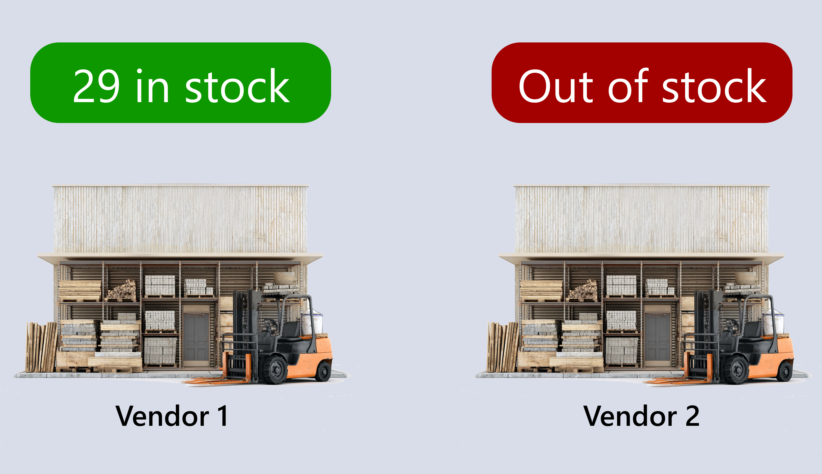 Aroom feature: Live tracking