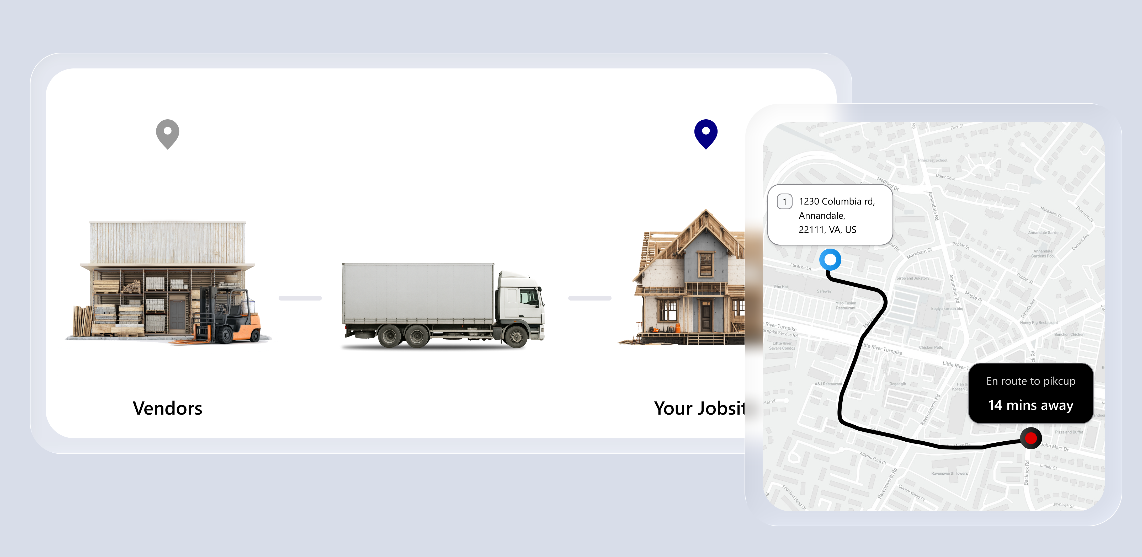 Aroom feature: Delivery process
