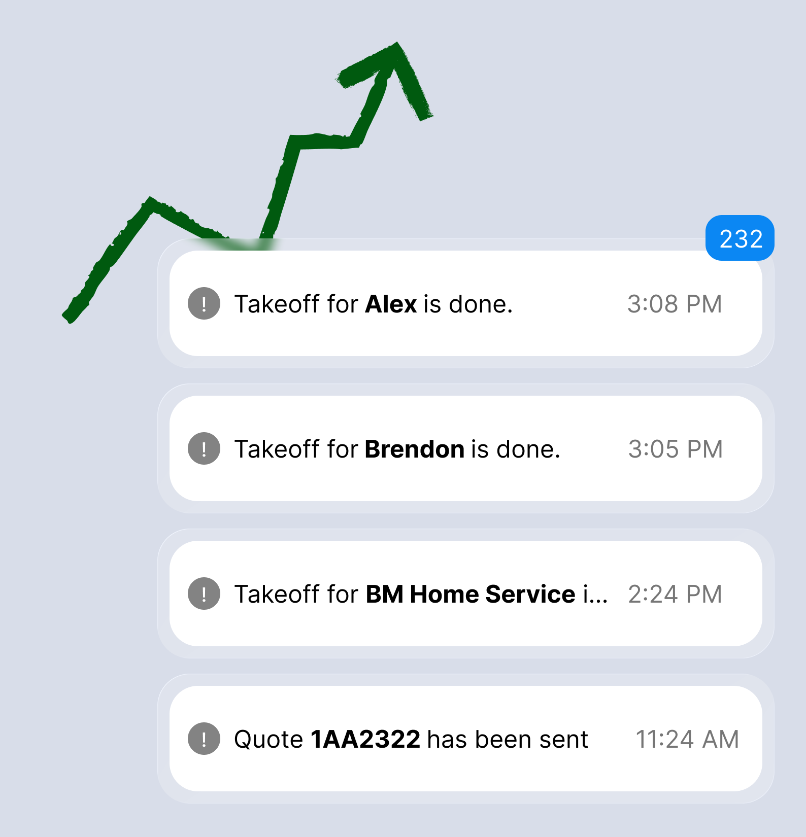 Aroom AI feature - AI-Powered shopping