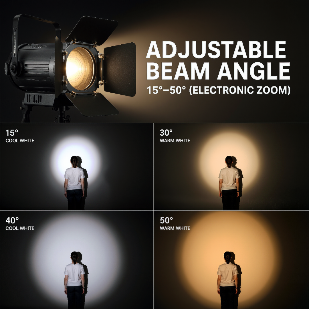 LED Spotlight