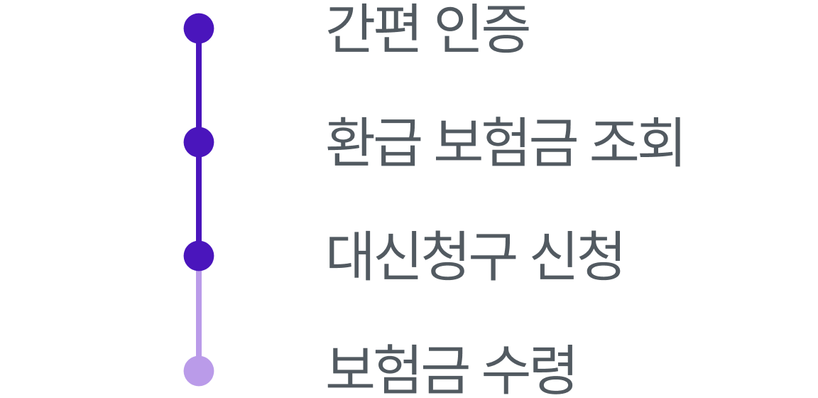 짤랑원스톱서비스