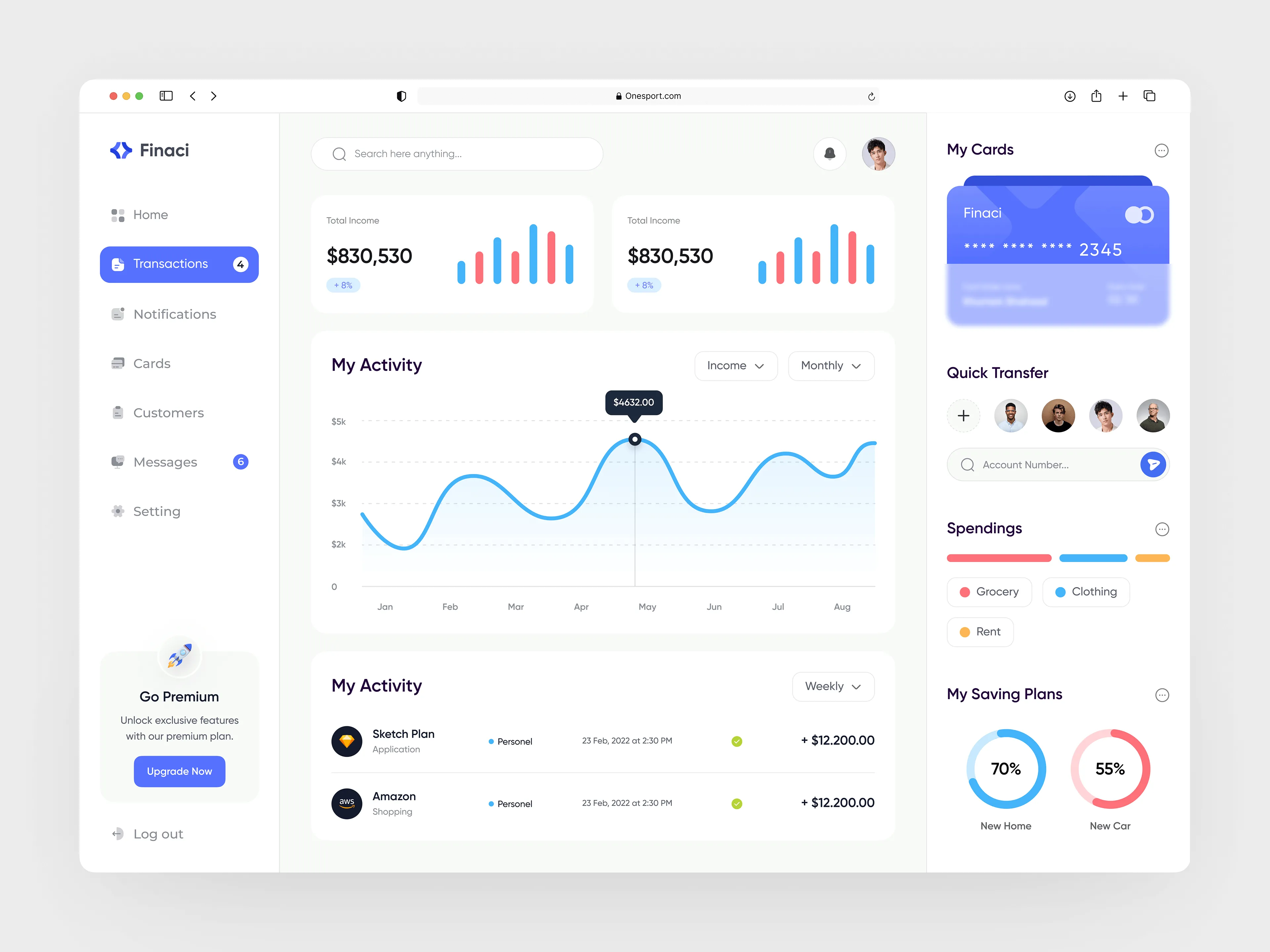 Dashboard Design