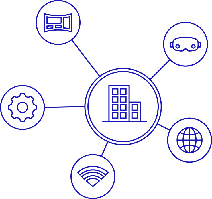 Diagram with a central building icon connected by lines to five surrounding icons: a control panel, virtual reality goggles, a globe, a Wi-Fi signal, and a gear.