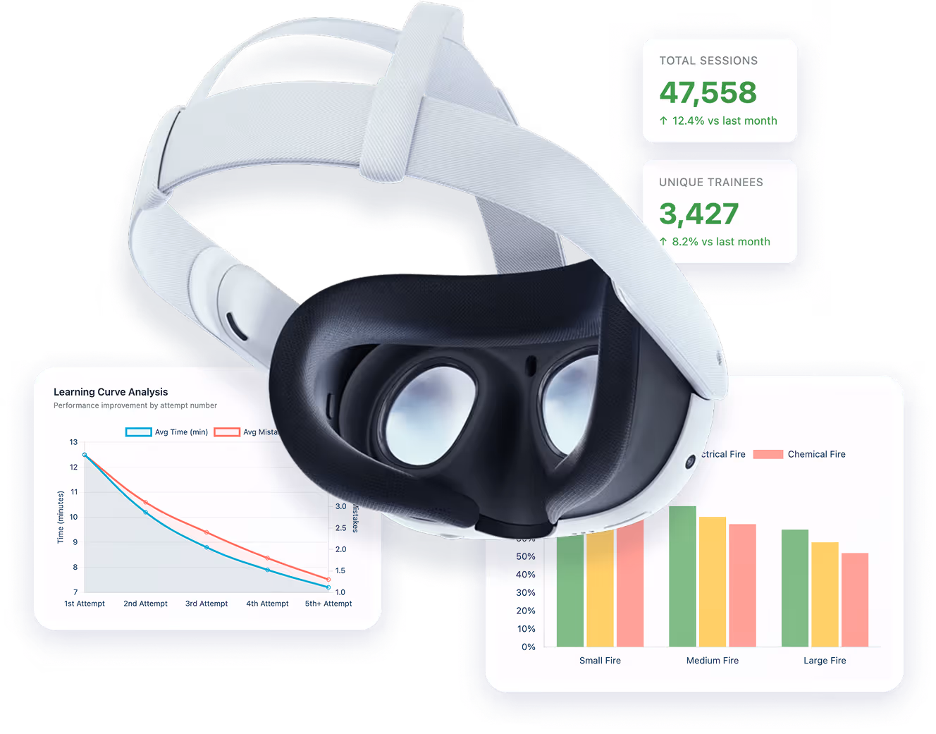 A Meta Quest floats in the air with data and graphics floating behind it