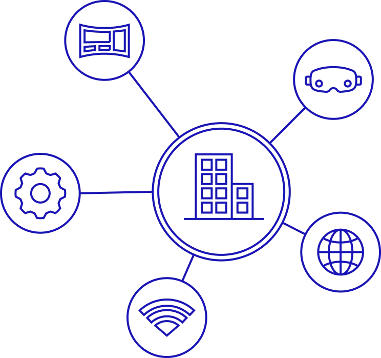 Diagram with a central building icon connected by lines to five surrounding icons: a control panel, virtual reality goggles, a globe, a Wi-Fi signal, and a gear.