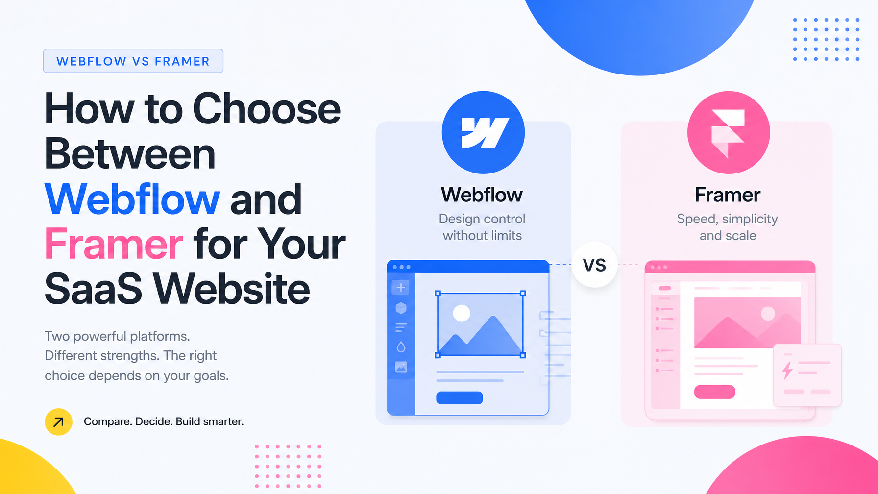 How to Choose Between Webflow and Framer for Your SaaS Website