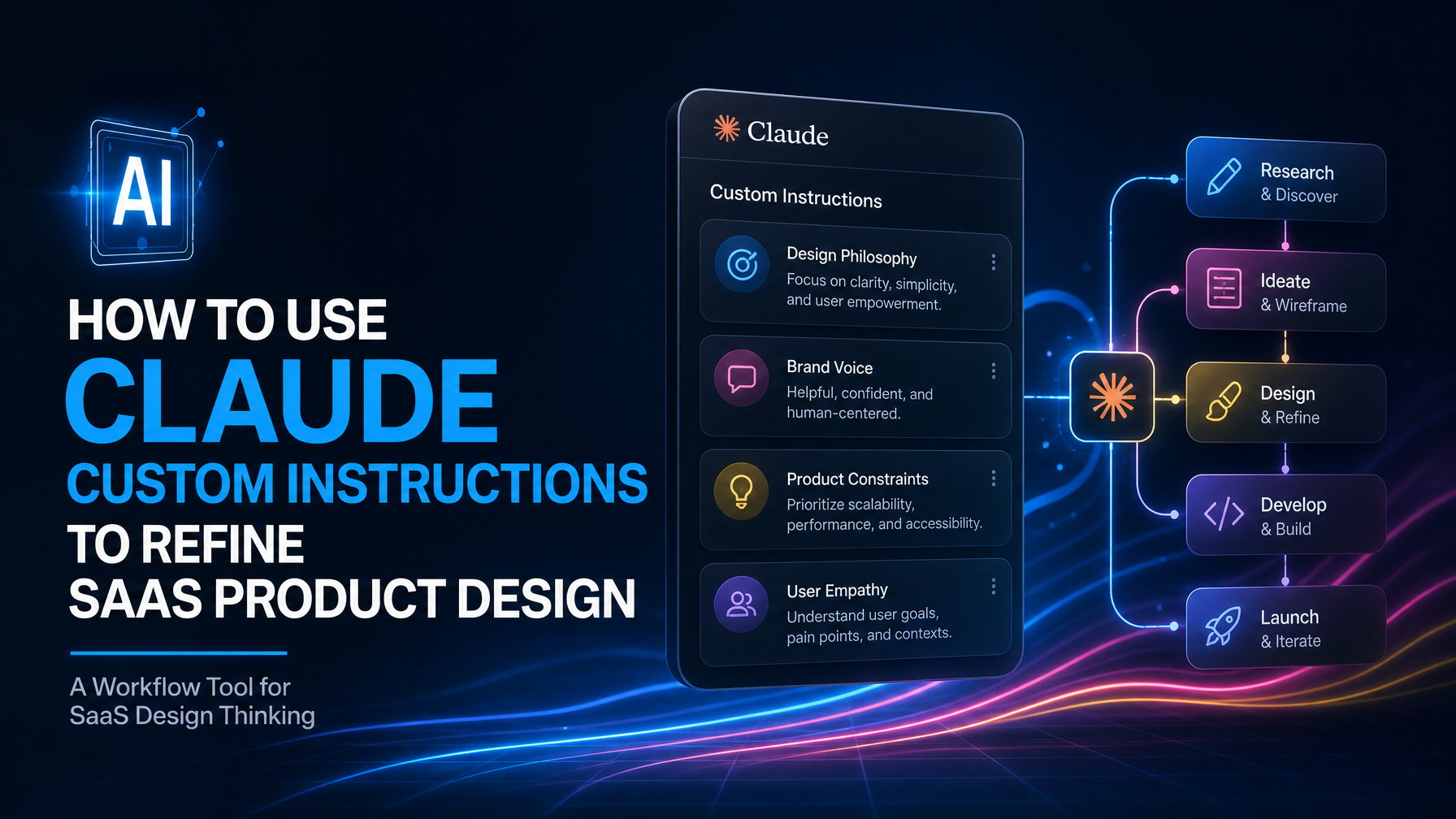 How to Use Claude Custom Instructions to Refine SaaS Product Design