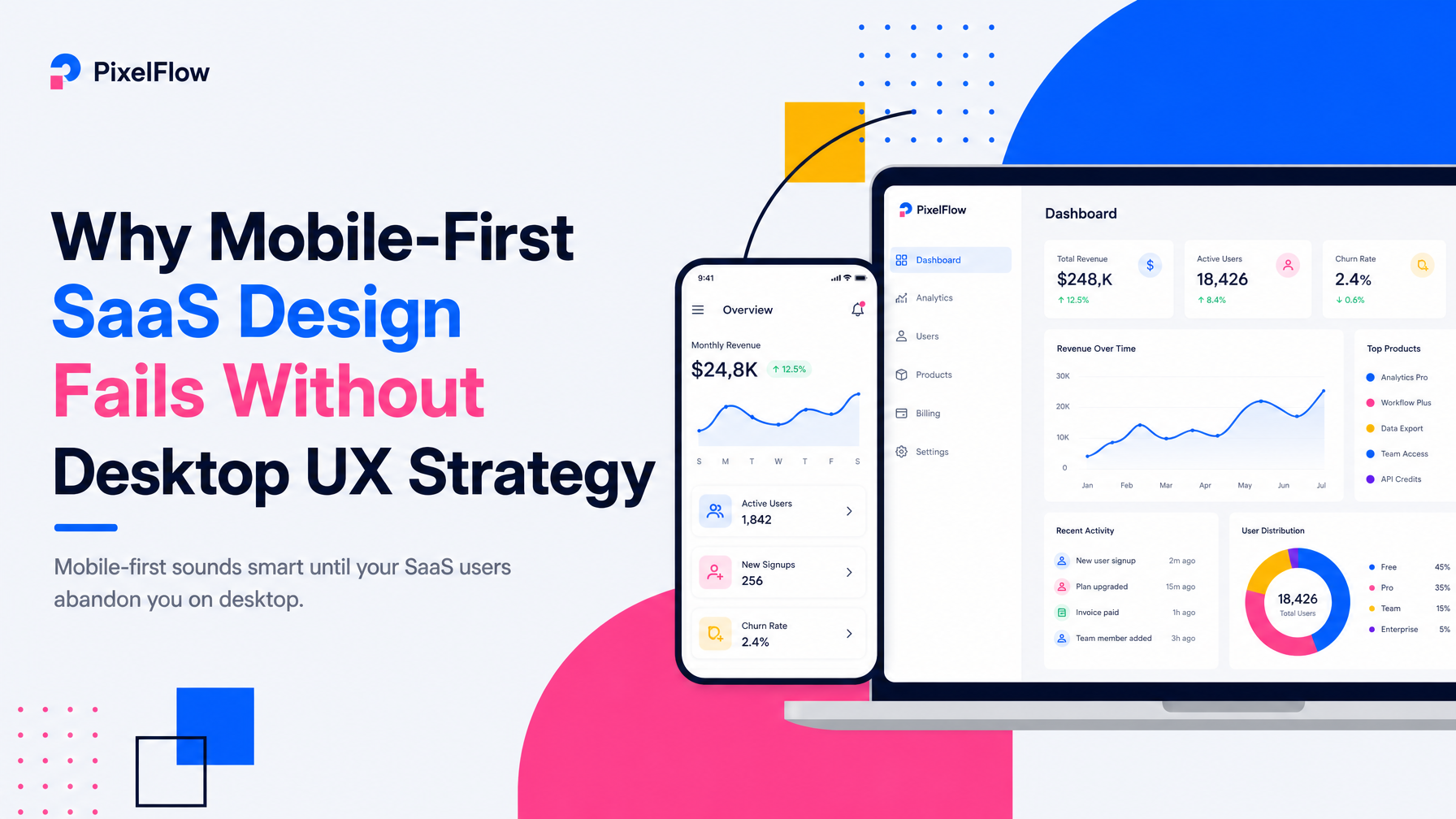 Why Mobile-First SaaS Design Fails Without Desktop UX Strategy