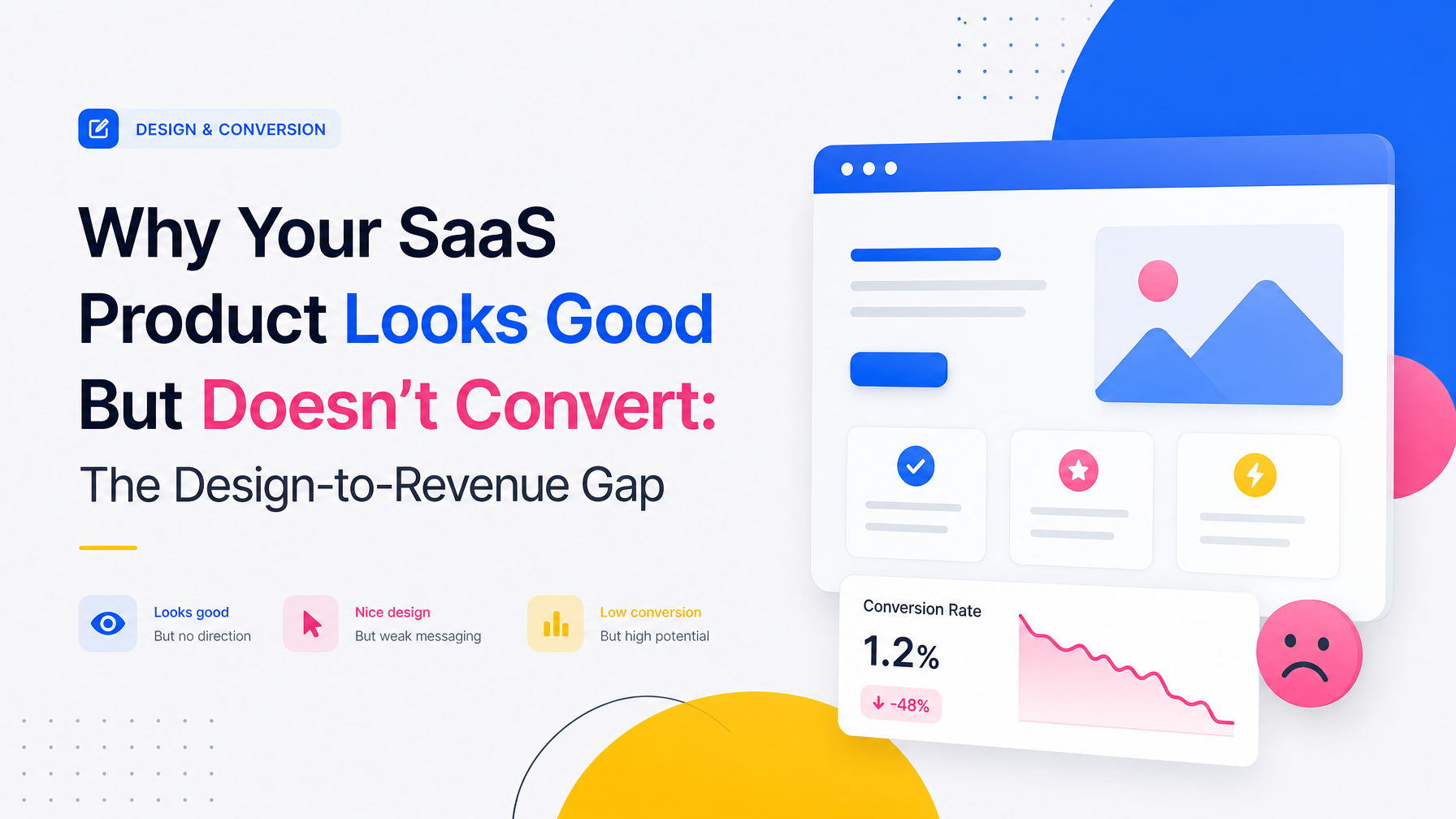 Why Your SaaS Product Looks Good But Doesn't Convert: The Design-to-Revenue Gap