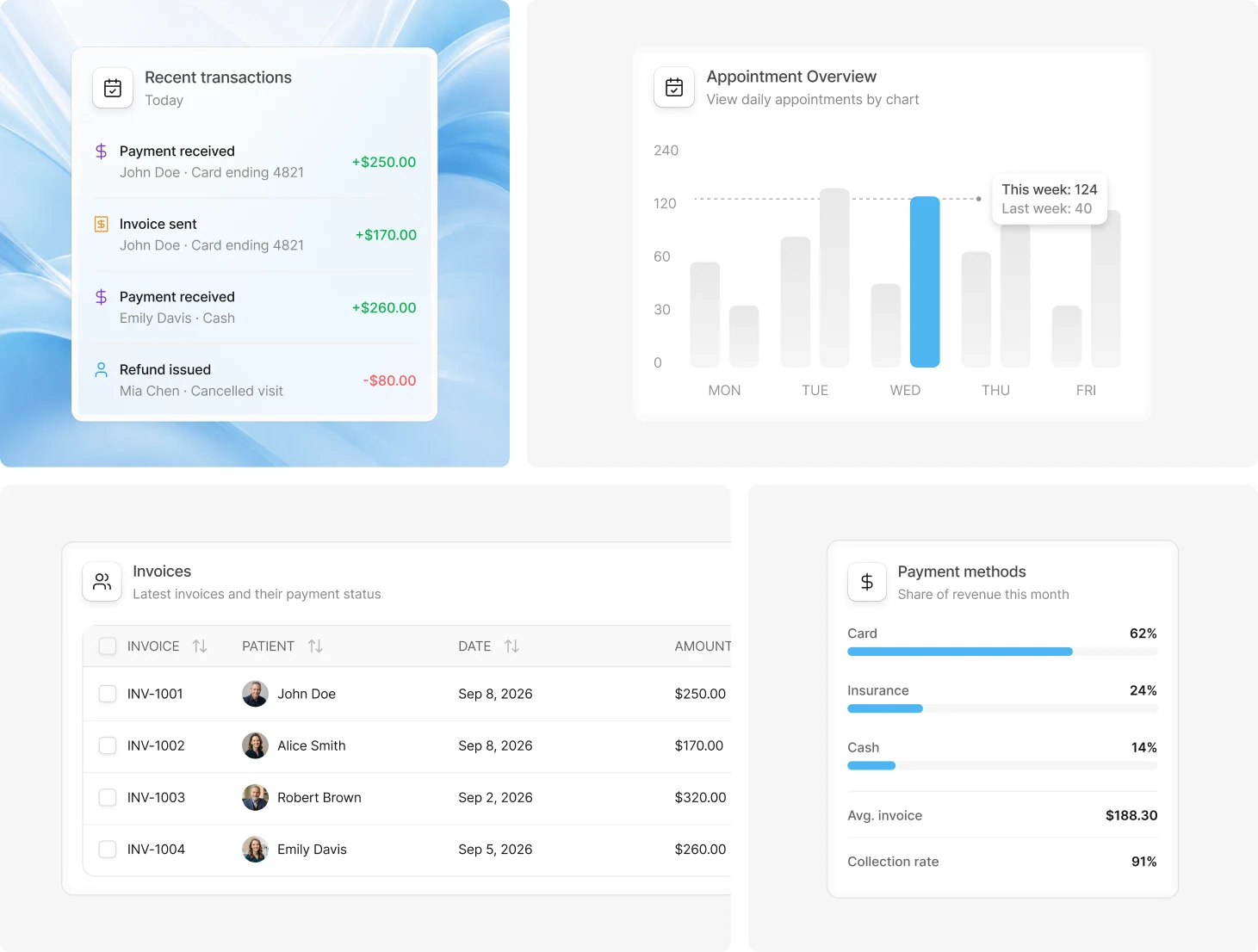 Billing, invoices and payment methods