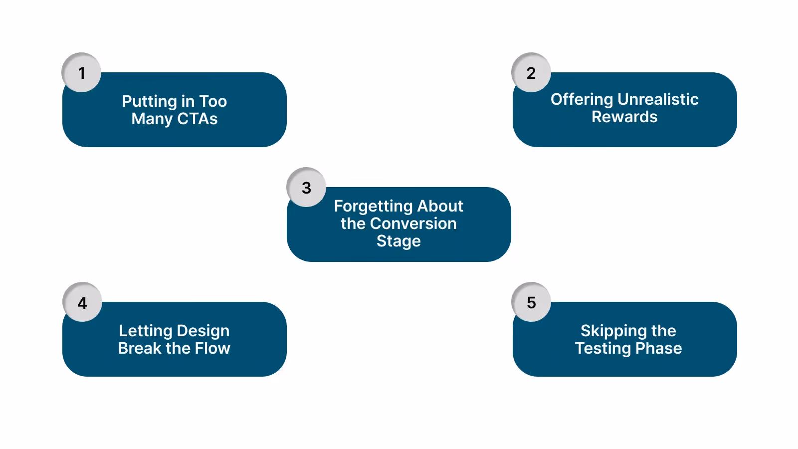 How Not to Design a Gamified Referral Program