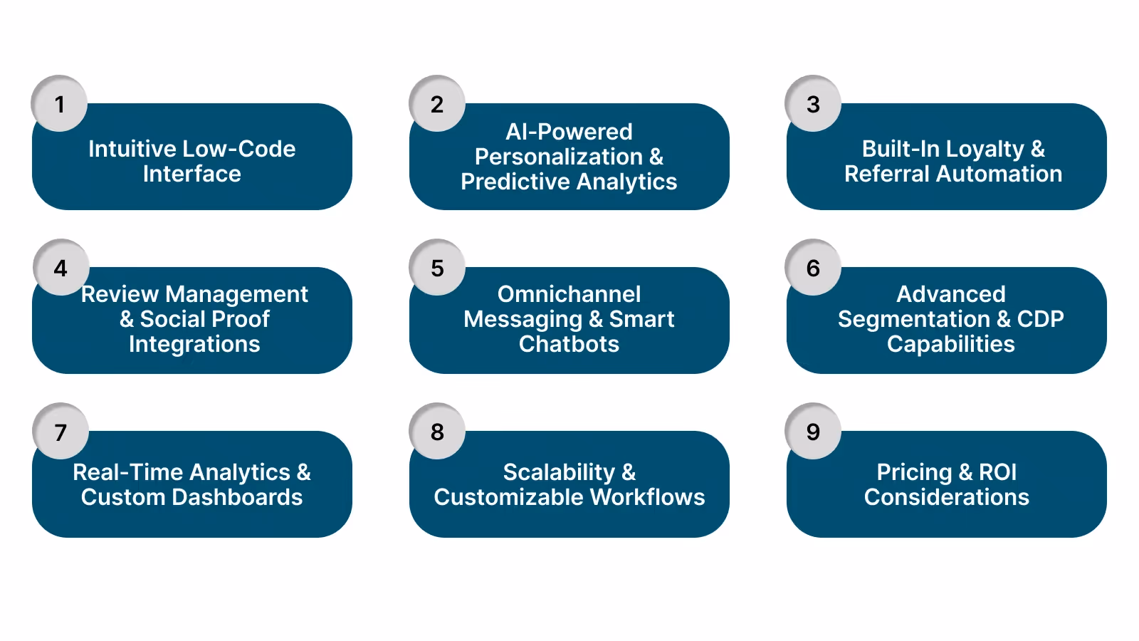 Key Features to Evaluate