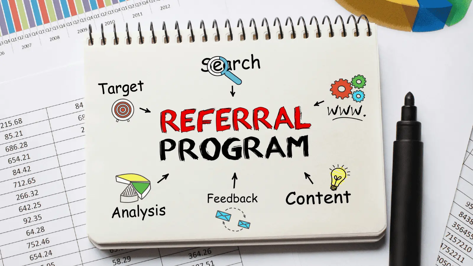 How to Build an Effective B2B Referral Program
