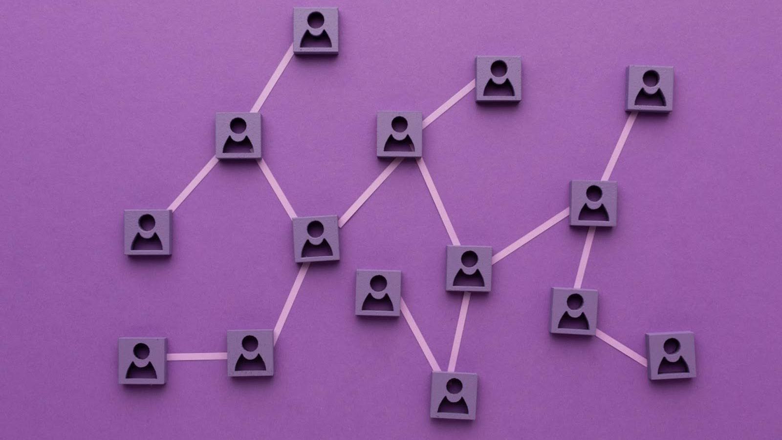 How Spending on Referral Programs Drives Customer Acquisition?