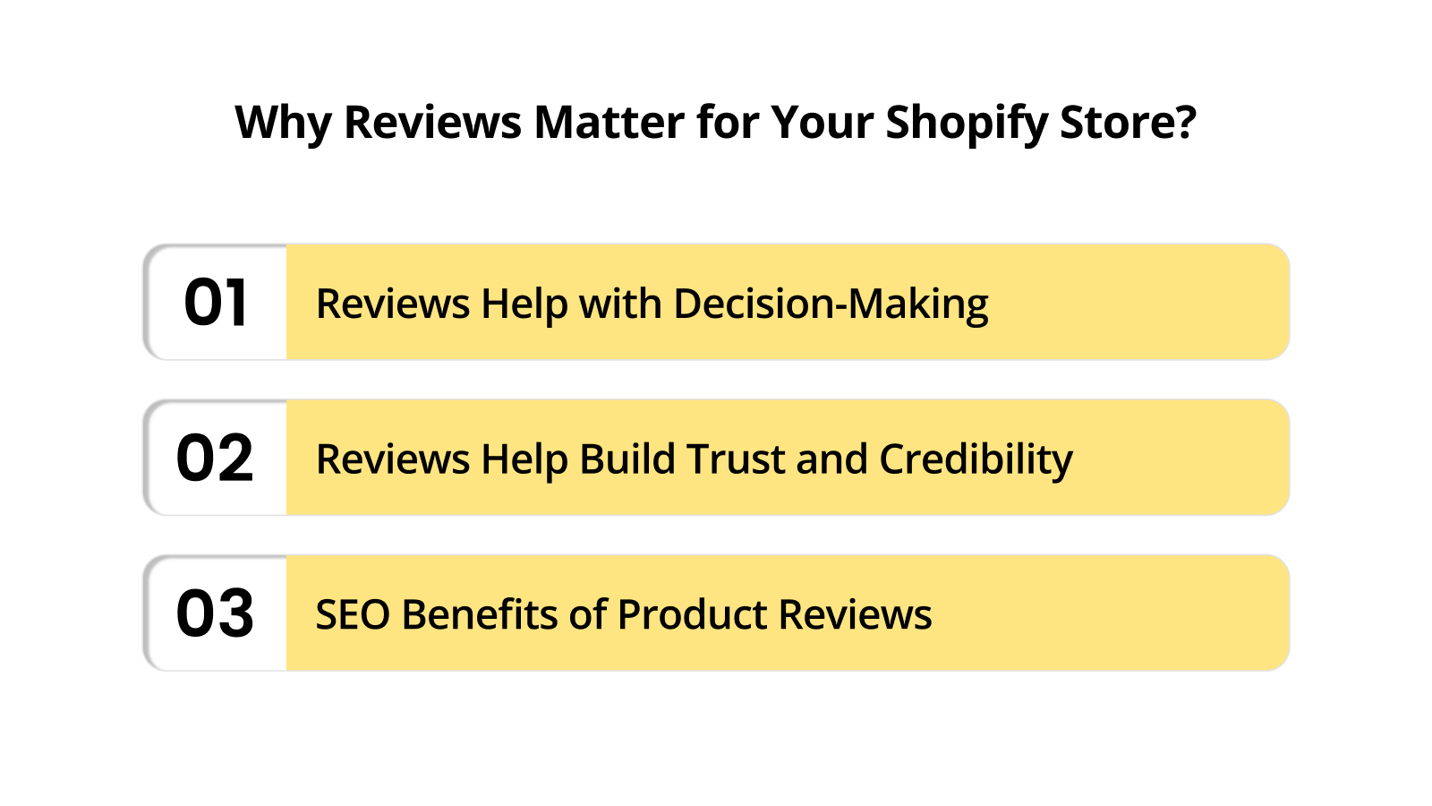 Why Reviews Matter for Your Shopify Store?