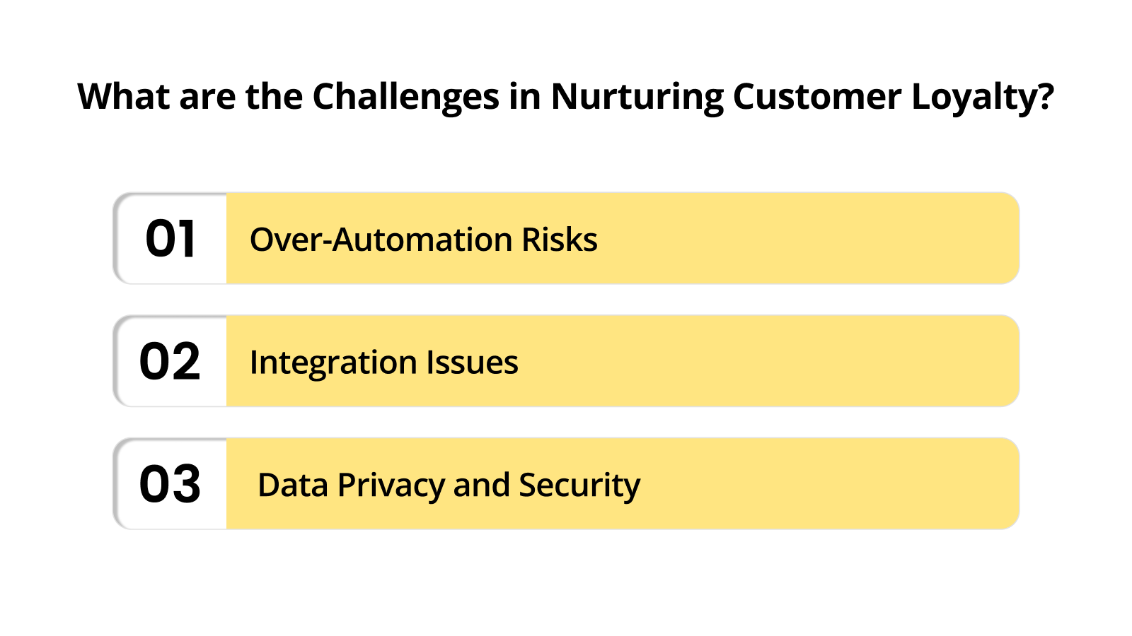 What are the Challenges in Nurturing Customer Loyalty?