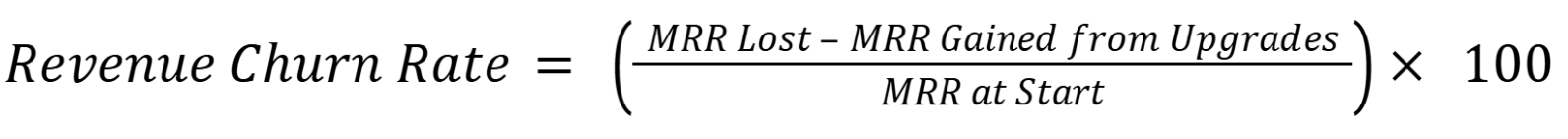 Revenue Churn Rate Calculation