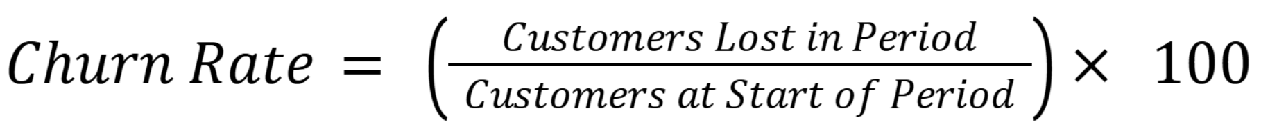 How to Calculate Customer Churn Rate