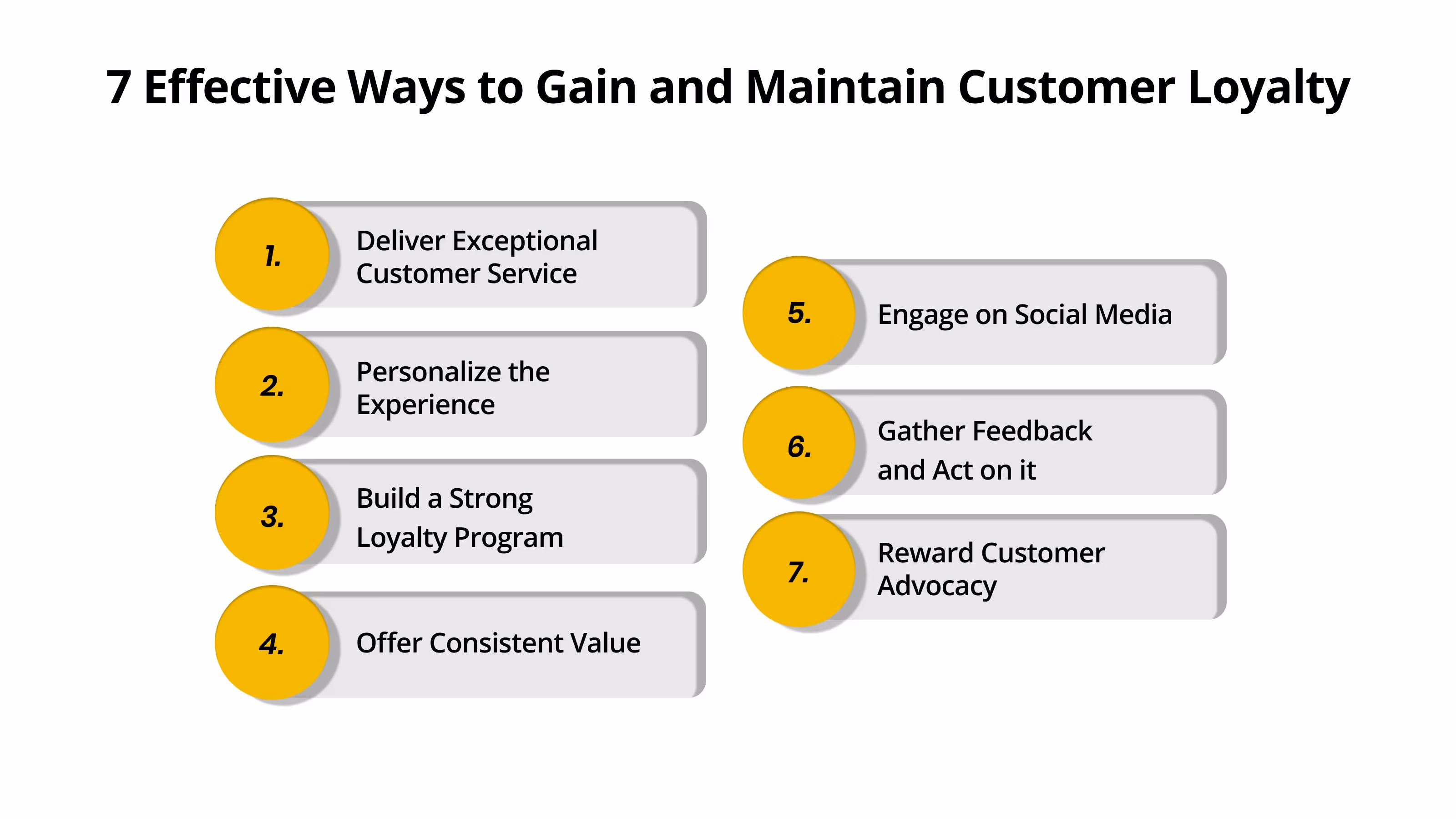 7 Effective Ways to Gain and Maintain Customer Loyalty