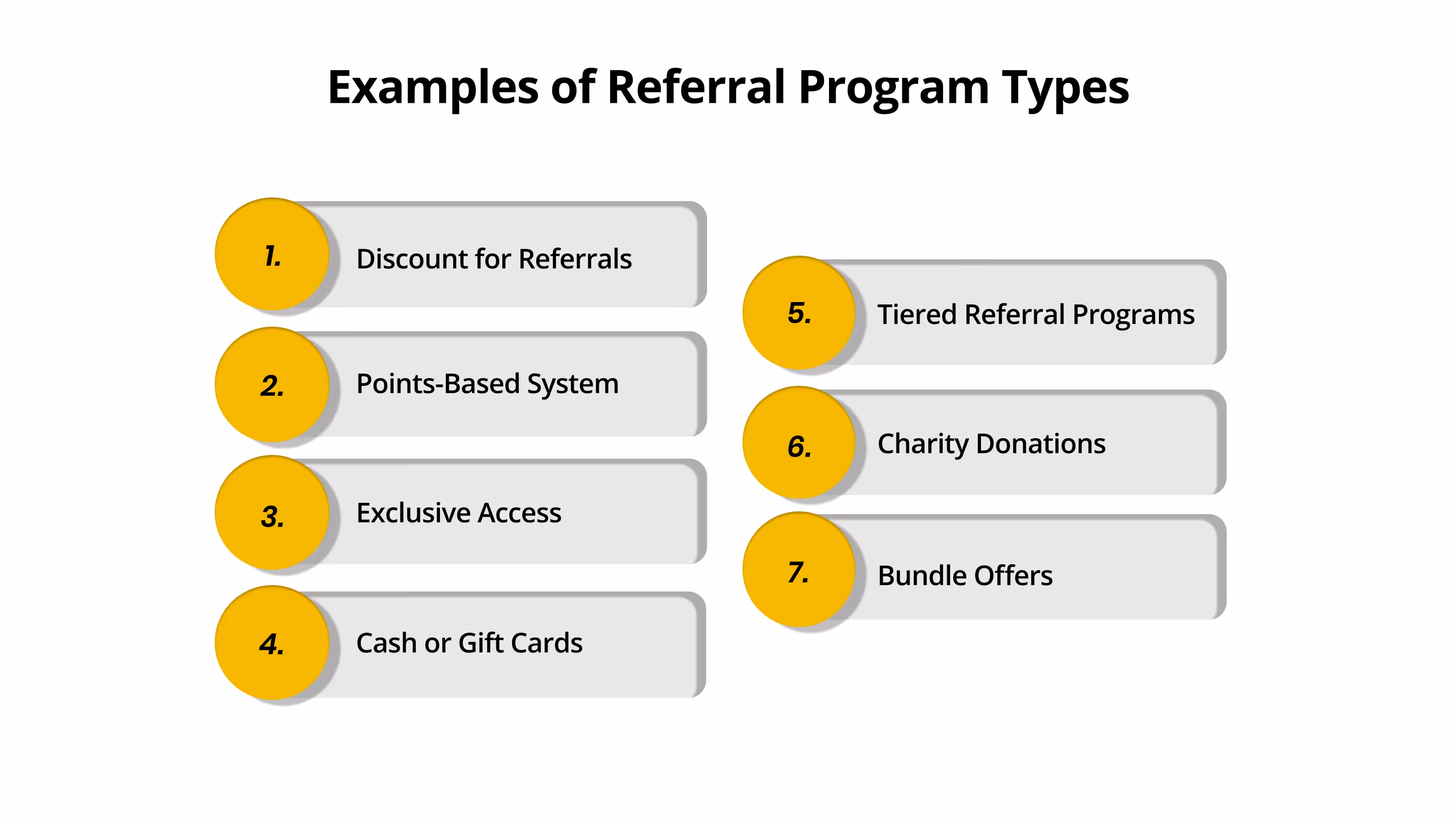 Examples of Referral Program Types