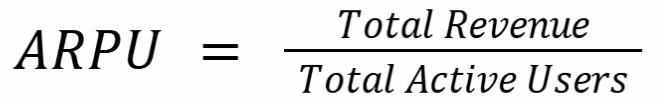 ARPU Formula