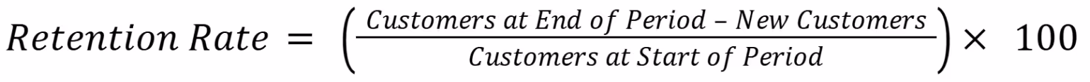 Retention Rate