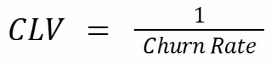Customer Lifetime Value