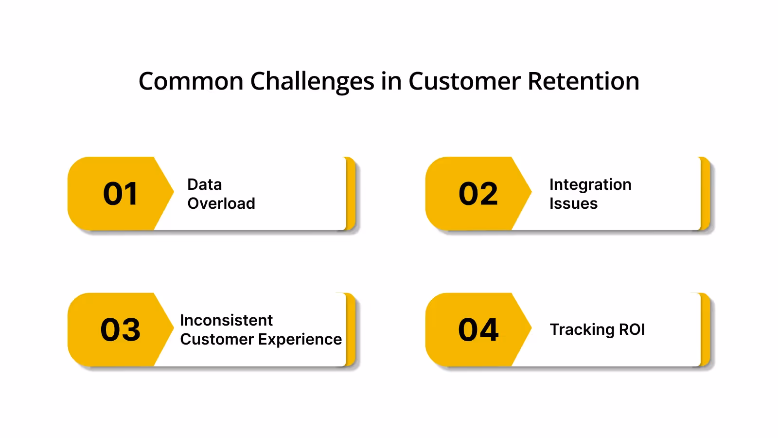 Common Challenges in Customer Retention