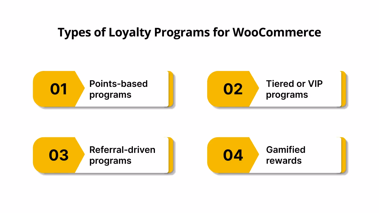 Types of Loyalty Programs for WooCommerce