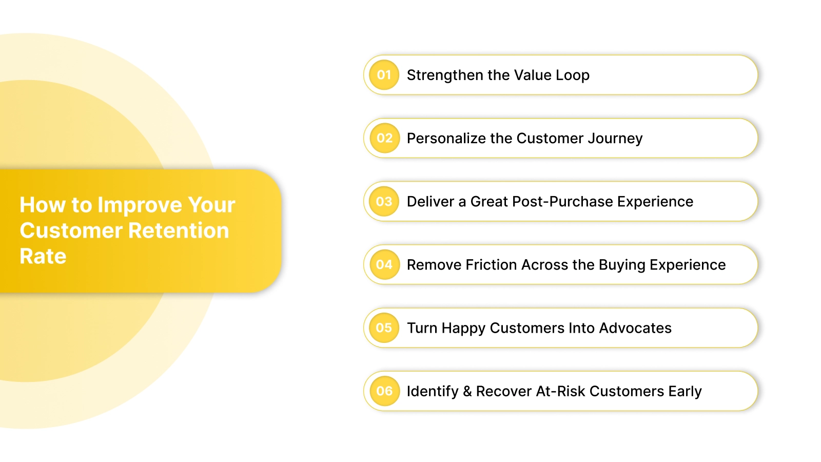 How to Improve Your Customer Retention Rate