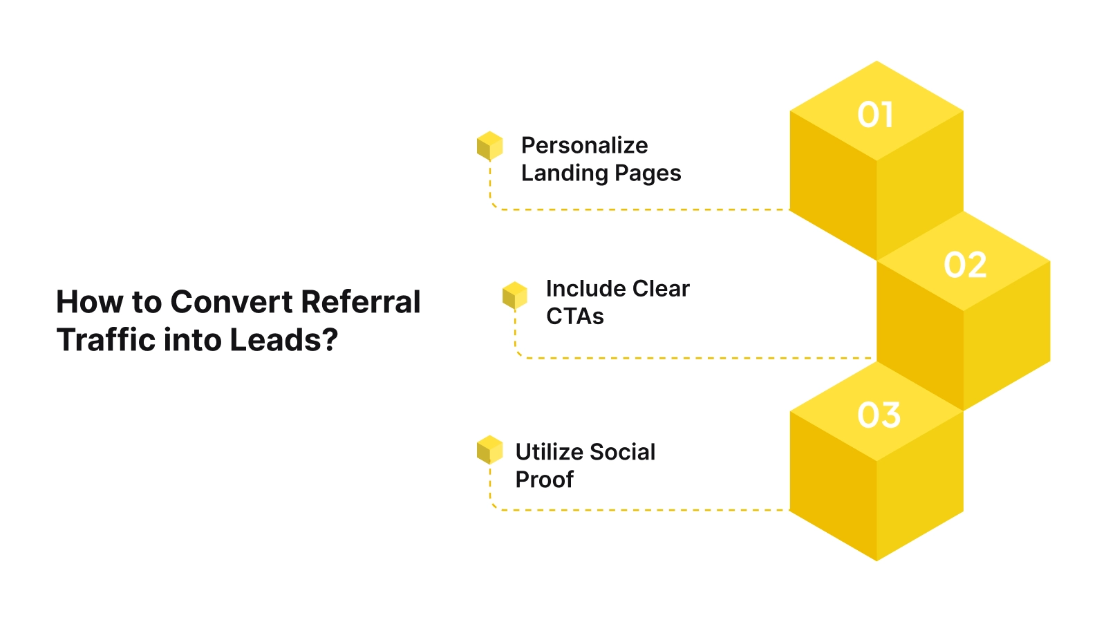 How to Convert Referral Traffic into Leads?